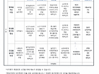 주간식단표(2026..