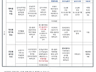 주간식단표(2025..