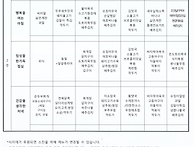 주간식단표(2025..