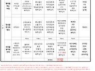 주간식단표(2026..