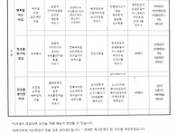 주간식단표(2026..