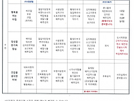 주간식단표(2025..