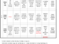 주간식단표(2026..