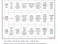주간식단표(2026..
