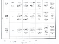 주간식단표(2024..