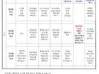 주간식단표(2025..