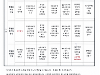 주간식단표(2026..