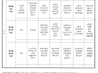 주간식단표(2024..