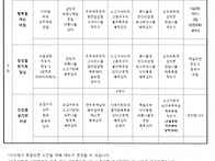 주간식단표(2025..