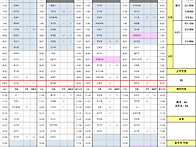 2026년 10월 27..