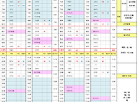 2025년 5월 23..