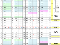 2026년 09월 03..