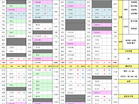 2026년 5월 26..