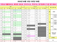 2026년 8월 12..