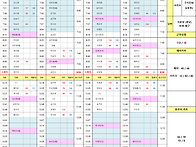2025년 5월 21..