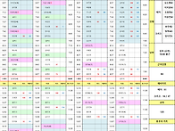 2026년 5월 27..
