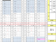 2026년 10월 26..