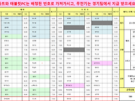 2026년 8월 27..