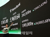 맥쿼리증권, 삼성전자 34..