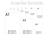 A4의 유래