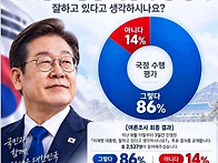 그렇다 86%