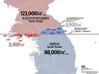 졸면서 그은 38선 - 소련..