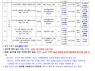 디지털 북 만들기 교육