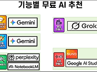 AI - 출발부터