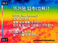 뜨거운 입추