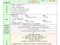 초록향기반 5월 1주 주간교..