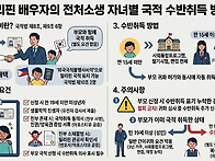 필리핀 배우자의 전처소생..