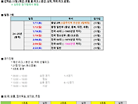 24~25년 (충남 족사모) ..