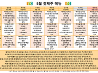 5월 첫째주 식단표