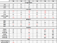 단통법 뜻 폐지 시행은 언..