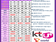 단통법 폐지되면 휴대폰 ..