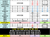 단통법폐지 언제부터?, 단..