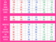 단통법 폐지 시행일 25년..