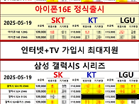 단통법 폐지 시행일 알려드..