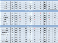 단통법 폐지 시행일 내용 ..