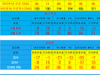 단통법 뜻, 폐지 시기 언..