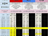 휴대폰 단통법이 폐지된다..