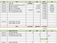 2024년 8월 은사모 회비 ..