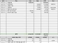 2026년 7월 은사모 회비출..