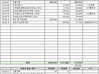 2026년 8월 은사모 회비출..