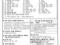 부활 제5주일(생명 주일)..