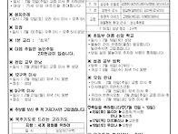 연중 제15주일 2025.7...