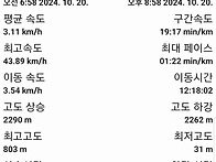 부산 금백엄승종주