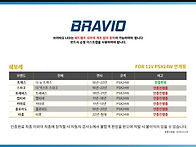 쉐보레전용 PSX24W안개등