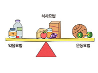 당뇨병 확실하게 ..