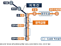대전-세종-충북 광역철도,..